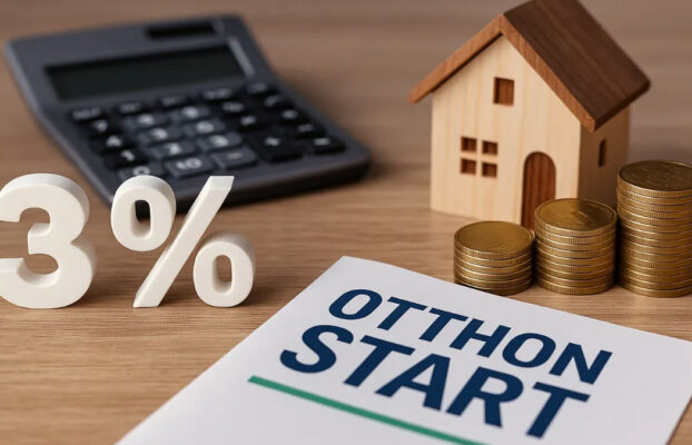 Fontos változások a 3%-os Otthon Start Hitelben